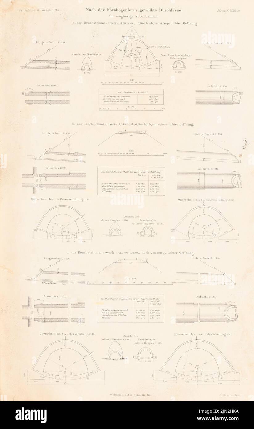 N.N., arched through the basket form for single -track side tracks. (From: Atlas to the magazine for Building, ed. V. Ministry of Public Work, Jg. 44, 1894): Views, floor plans, cuts. Stitch on paper, 42.6 x 27 cm (including scan edges) Stock Photo