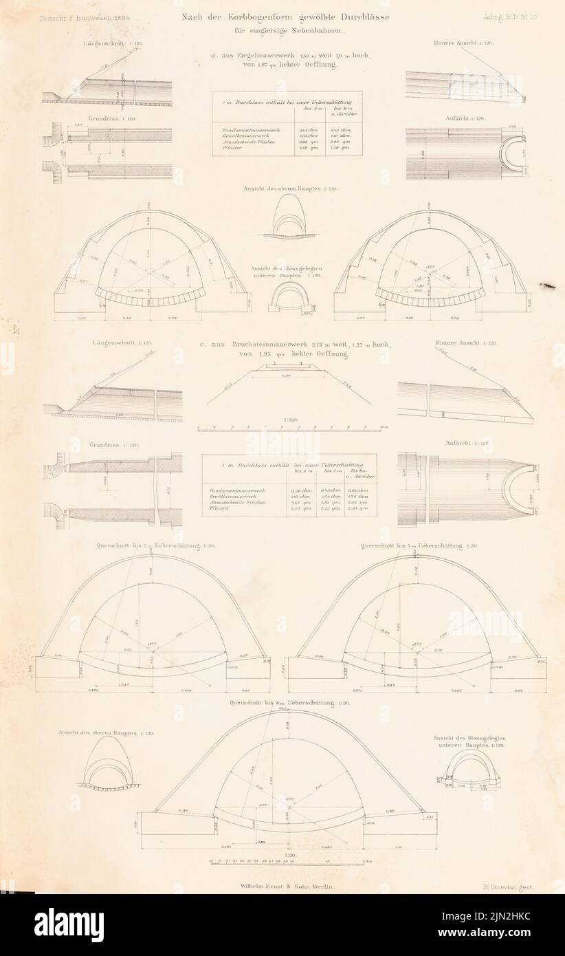 N.N., arched through the basket form for single -track side tracks. (From: Atlas to the magazine for Building, ed. V. Ministry of Public Work, Jg. 44, 1894): Views, floor plans, cuts. Stitch on paper, 42.8 x 27.1 cm (including scan edges) Stock Photo