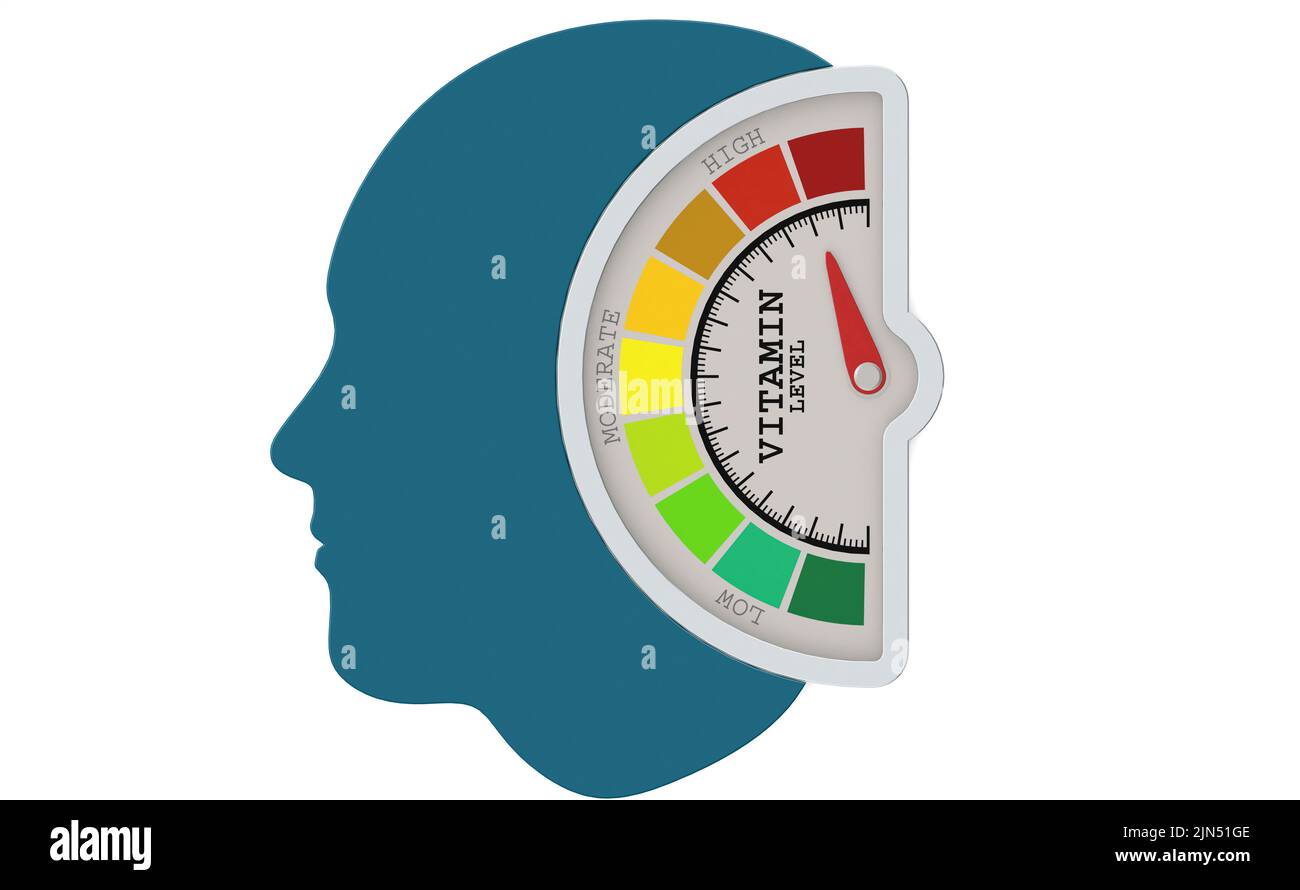 Vitamin level measuring scale with color indicator, 3d rendering Stock ...