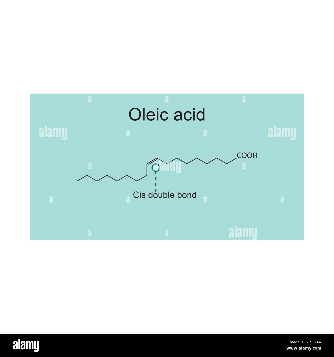 Oleic acid (18 carbon fatty acid) chemical structure on blue background
