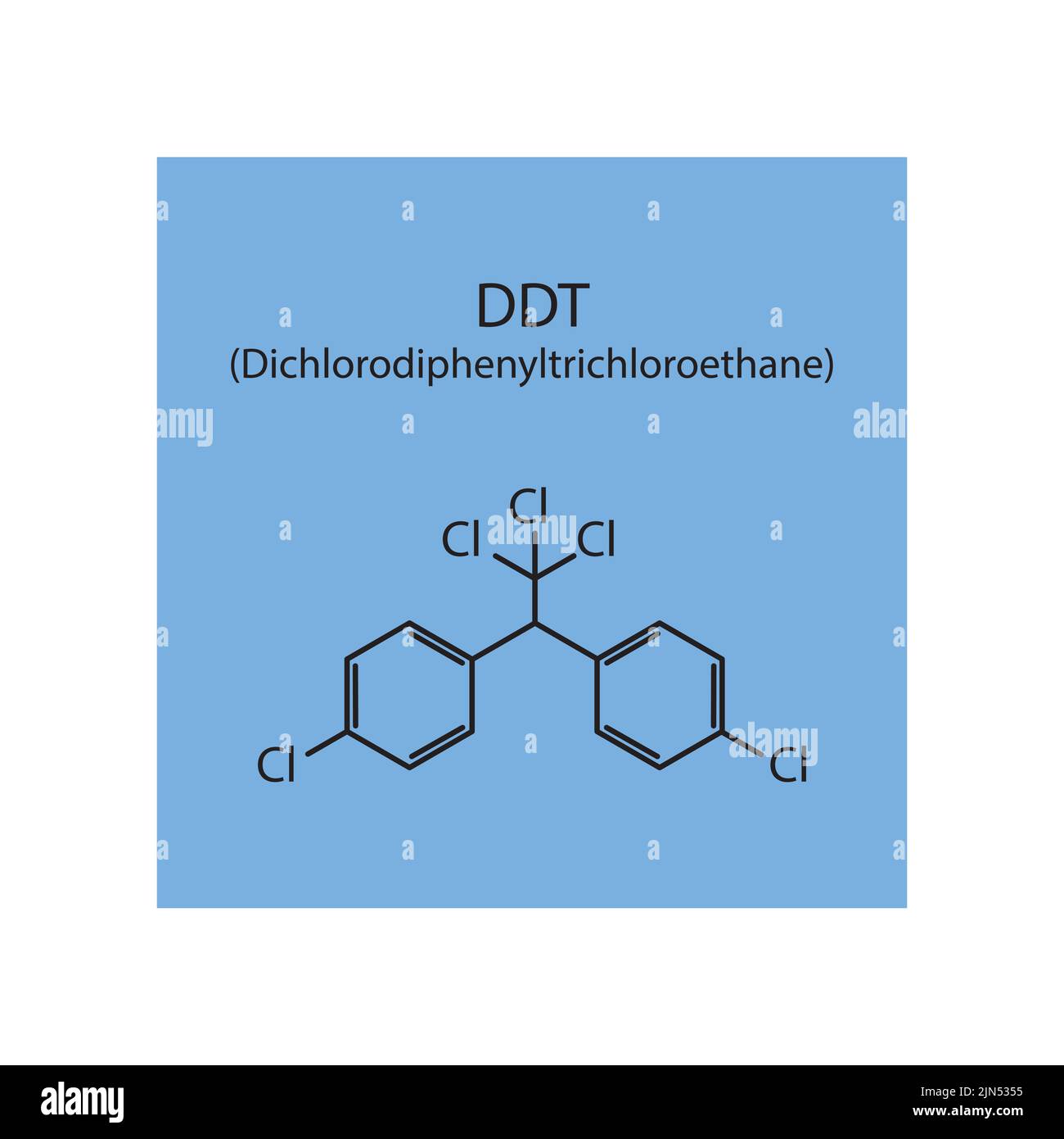 TIL The insecticide known as DDT, which rose to prominence during the ...