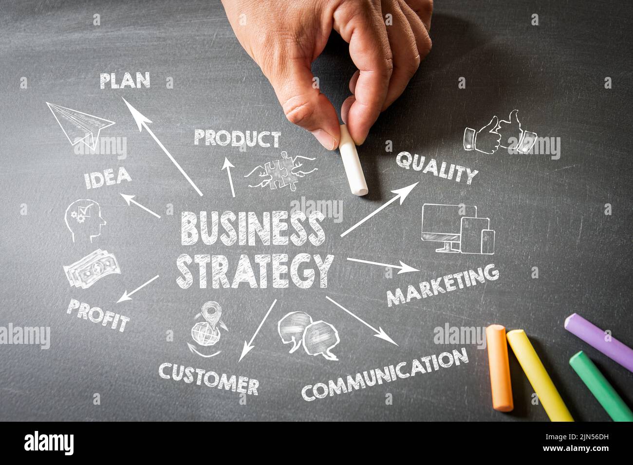 Business strategy. Illustrated icons, key words and directional arrows on a chalkboard. Stock Photo