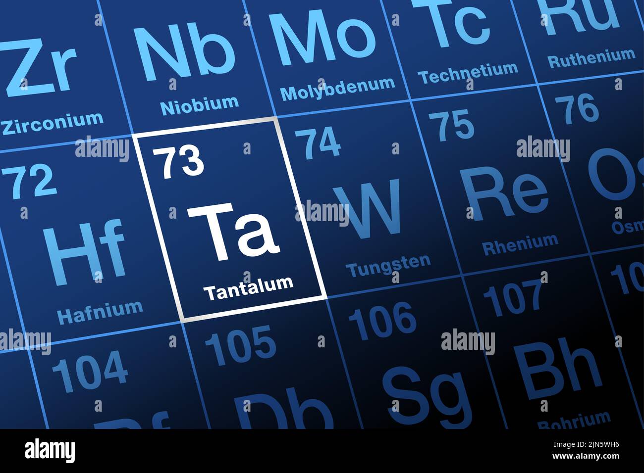 Tantalum, on periodic table of the elements. Lustrous transition metal named after Tantalus, a villain from Greek mythology. Symbol Ta. Stock Photo