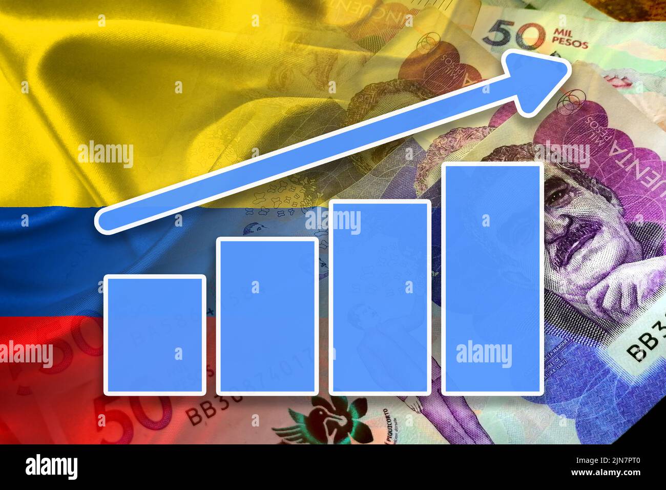 Economy Chart Upward Arrow, Cash Colombian Pesos, and Colombia Flag