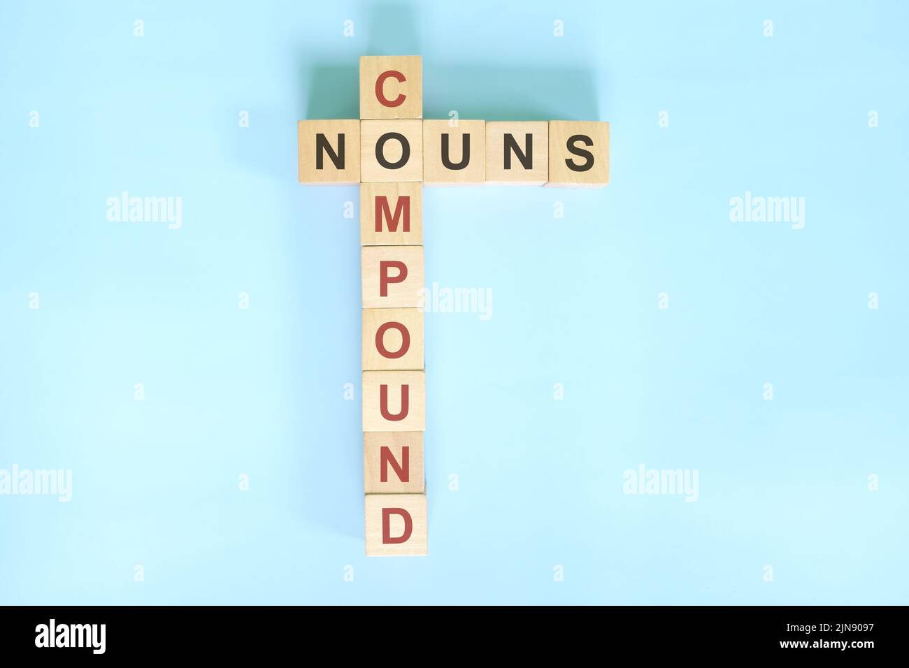 Compound Nouns Concept In English Grammar Noun Education Wooden Block 