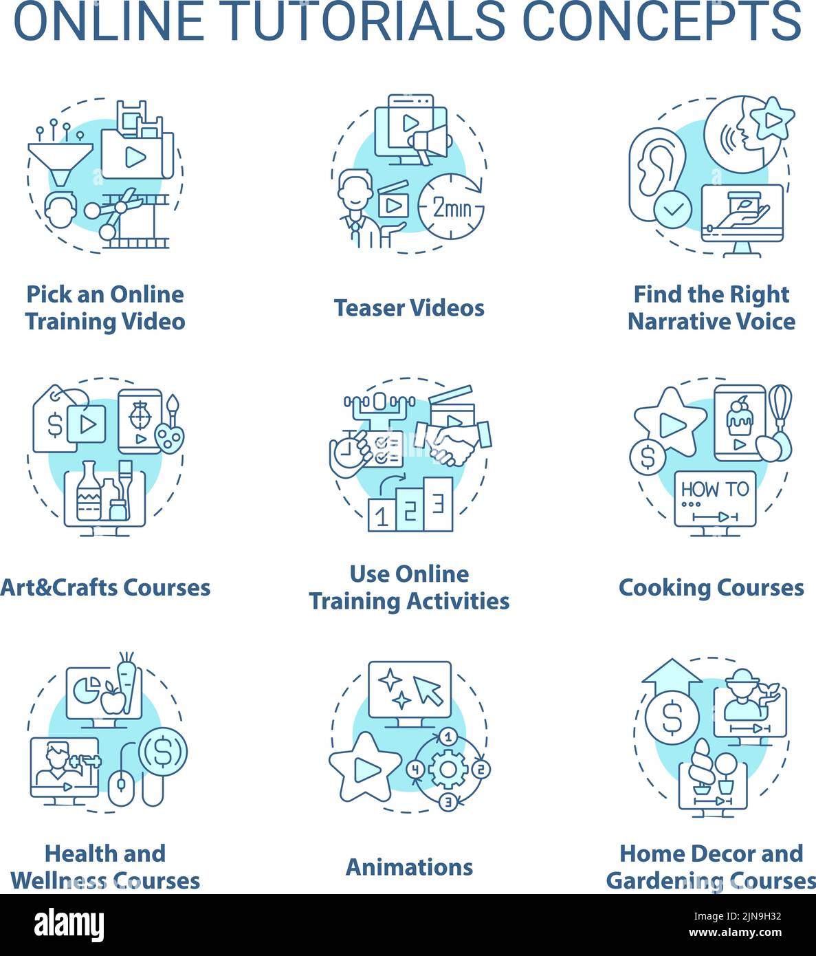 Online tutorials turquoise concept icons set Stock Vector