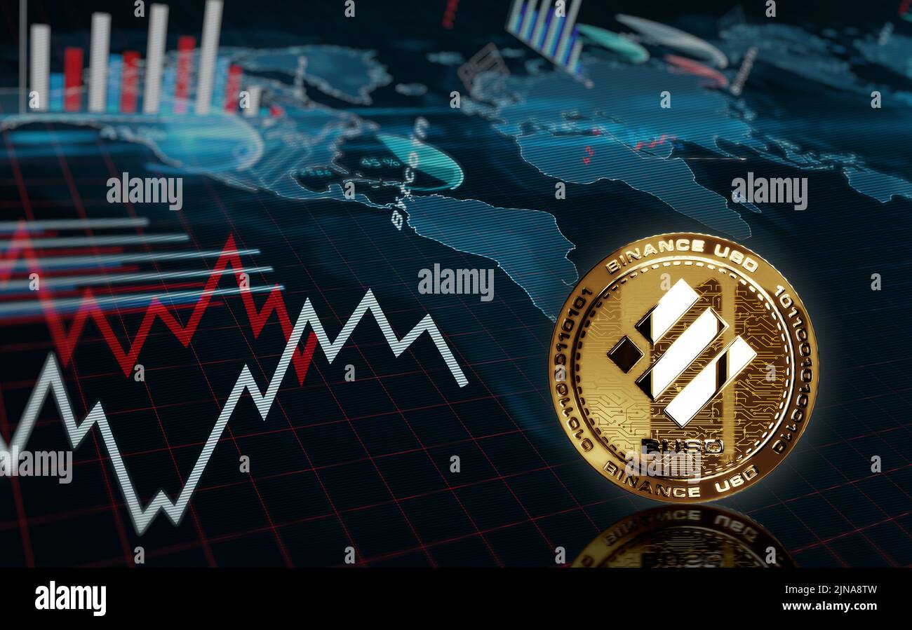 Binance BUSD stablecoin cryptocurrency golden coin over the chart ...