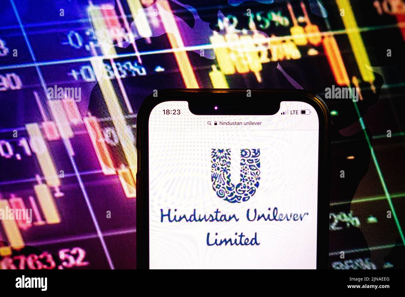 Hindustan Unilever: Know the history of the British-owned brand in India