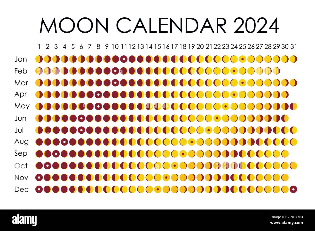 2024 Cat Calendar, Spirit Cats, Moon Phase & Astrological Calendar