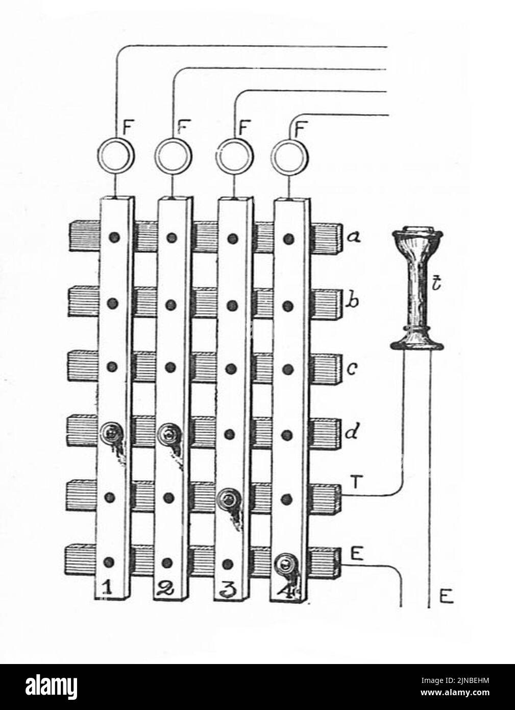 Telephone switchboard crossswitching (Rankin Kennedy, Electrical