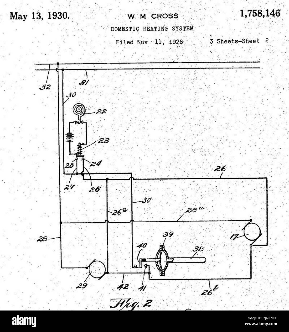 The Cross Furnace Control System Stock Photo Alamy