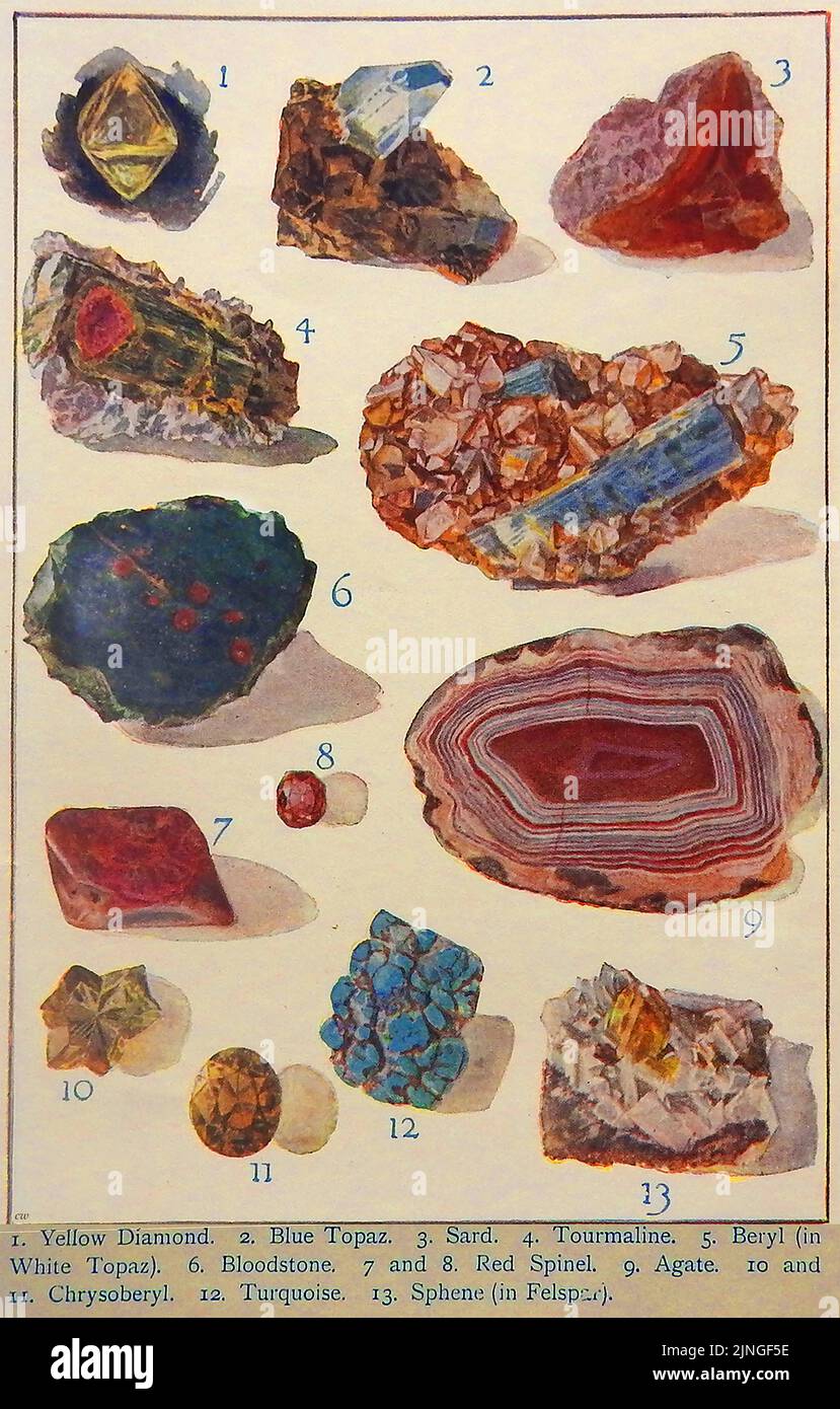 An old British coloured book illustration showing various rocks, minerals and gemstones, with  a key to identifying each.  Yellow diamond, blue topaz, tourmaline, white topaz, bloodstone, red spinel, agate, chrysoberyl, turquoise and spene in felspar Stock Photo