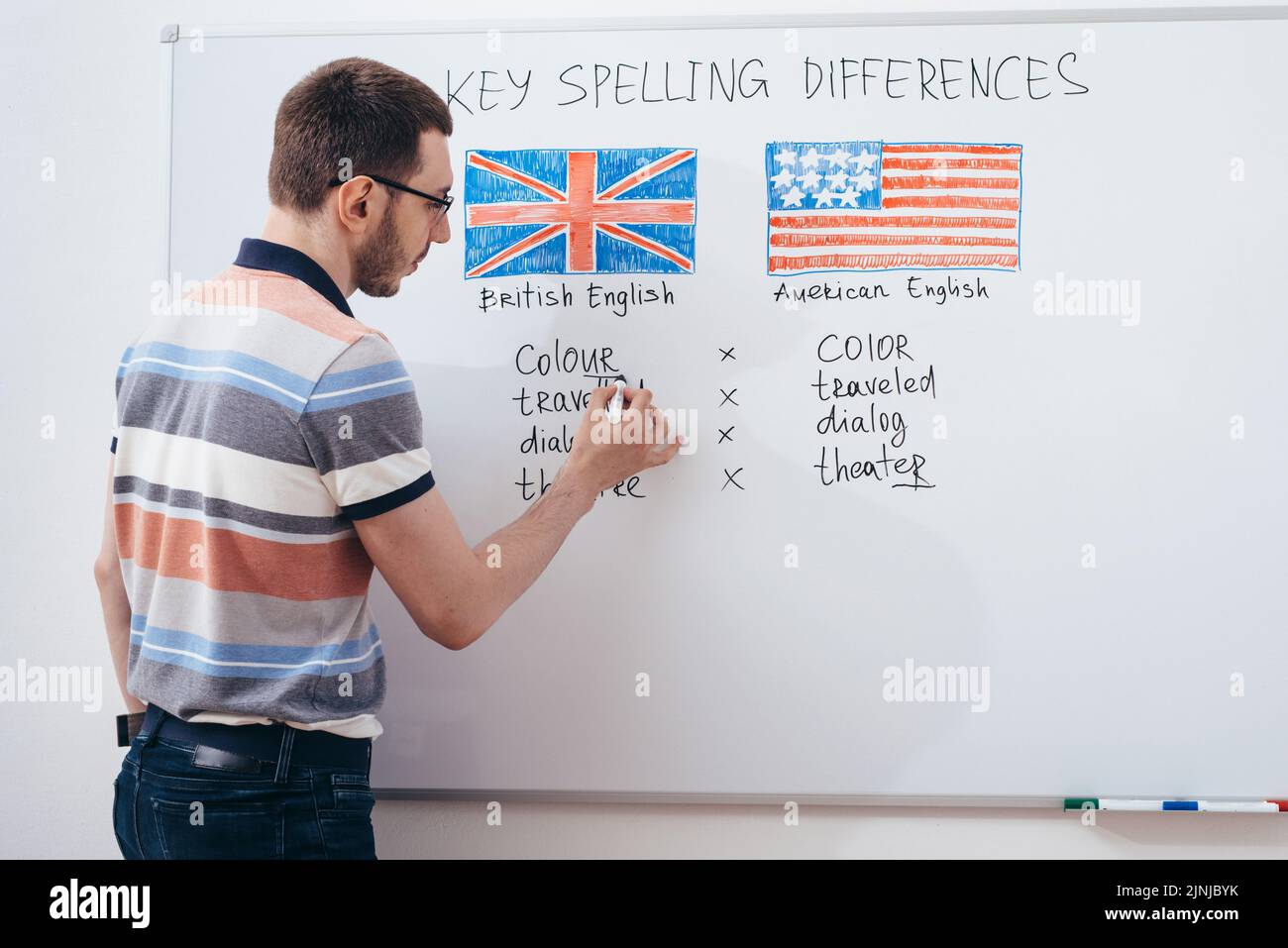 Tutor writing grammar on whiteboard. English language school Stock