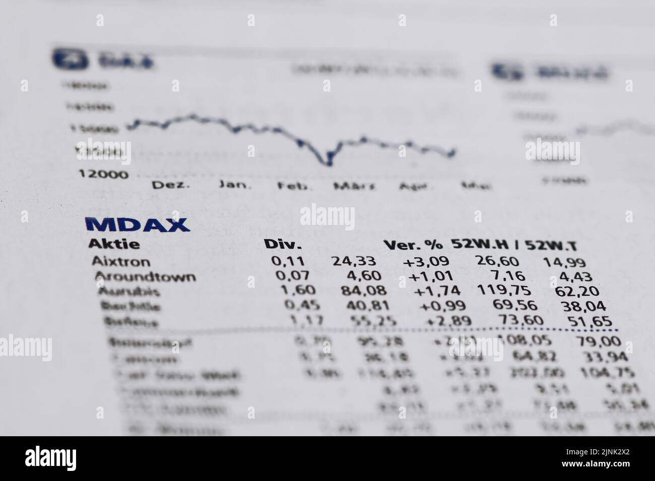 Dax companies hi-res stock photography and images - Alamy