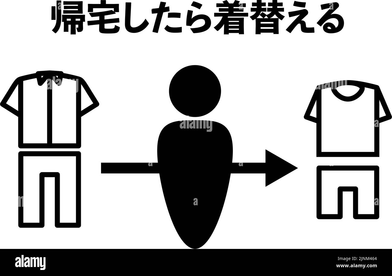 Simple icon illustration of changing clothes Translation Change