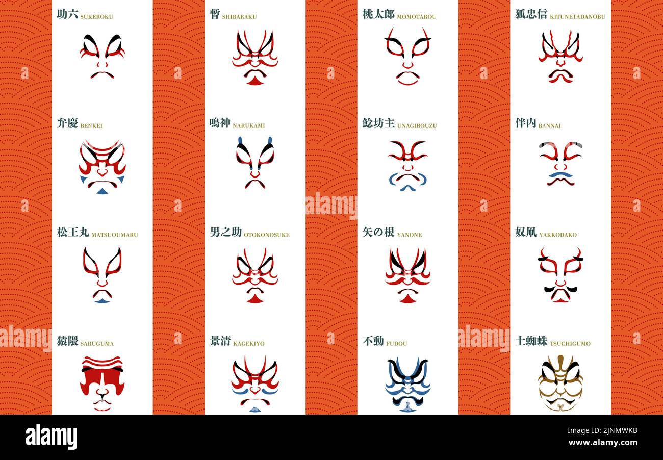 Kumadori Stock Vector Images - Alamy Kumadori Stock Vector Images - Alamy