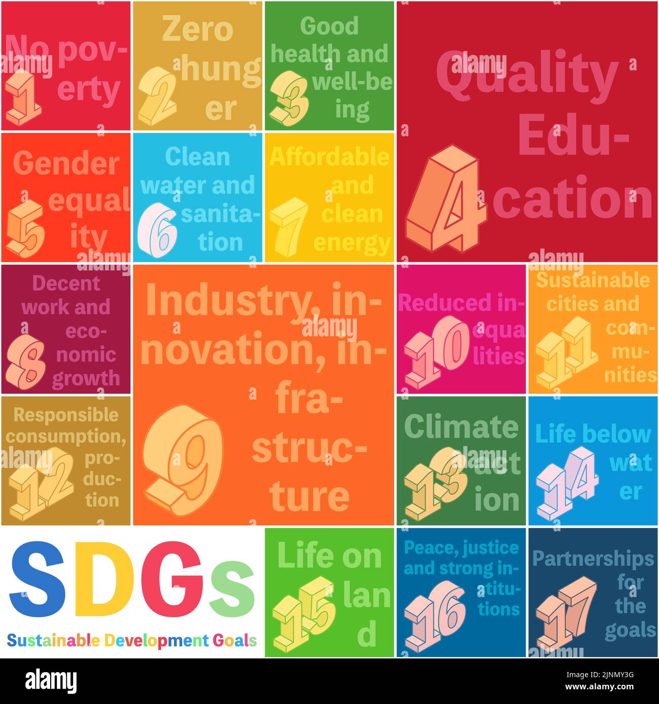 Englishlanguage posters on SDGs and development goals Stock Vector Image & Art Alamy