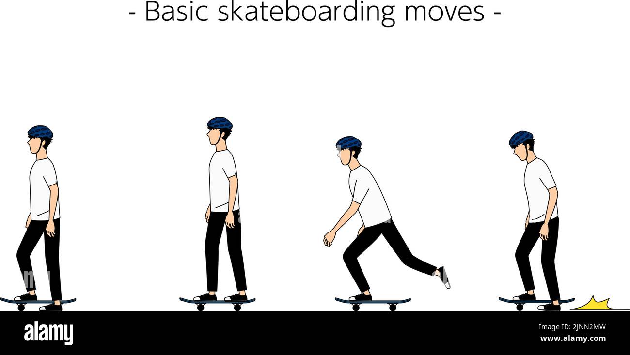 Basic skateboarding movements Riding, standing, kicking, stopping Stock Vector