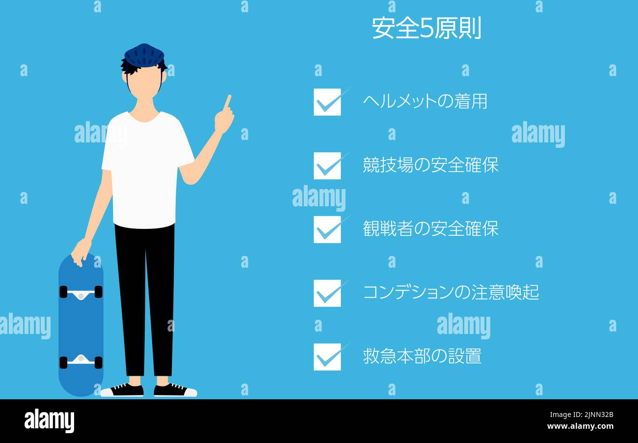 Male skater pointing out the Five Skateboarding Safety Rules