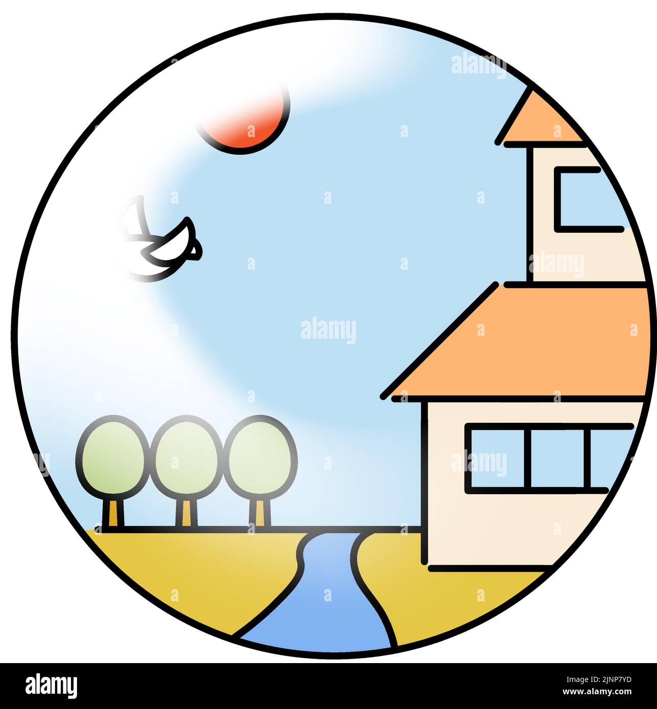 Illustration of visual field changes as progresses