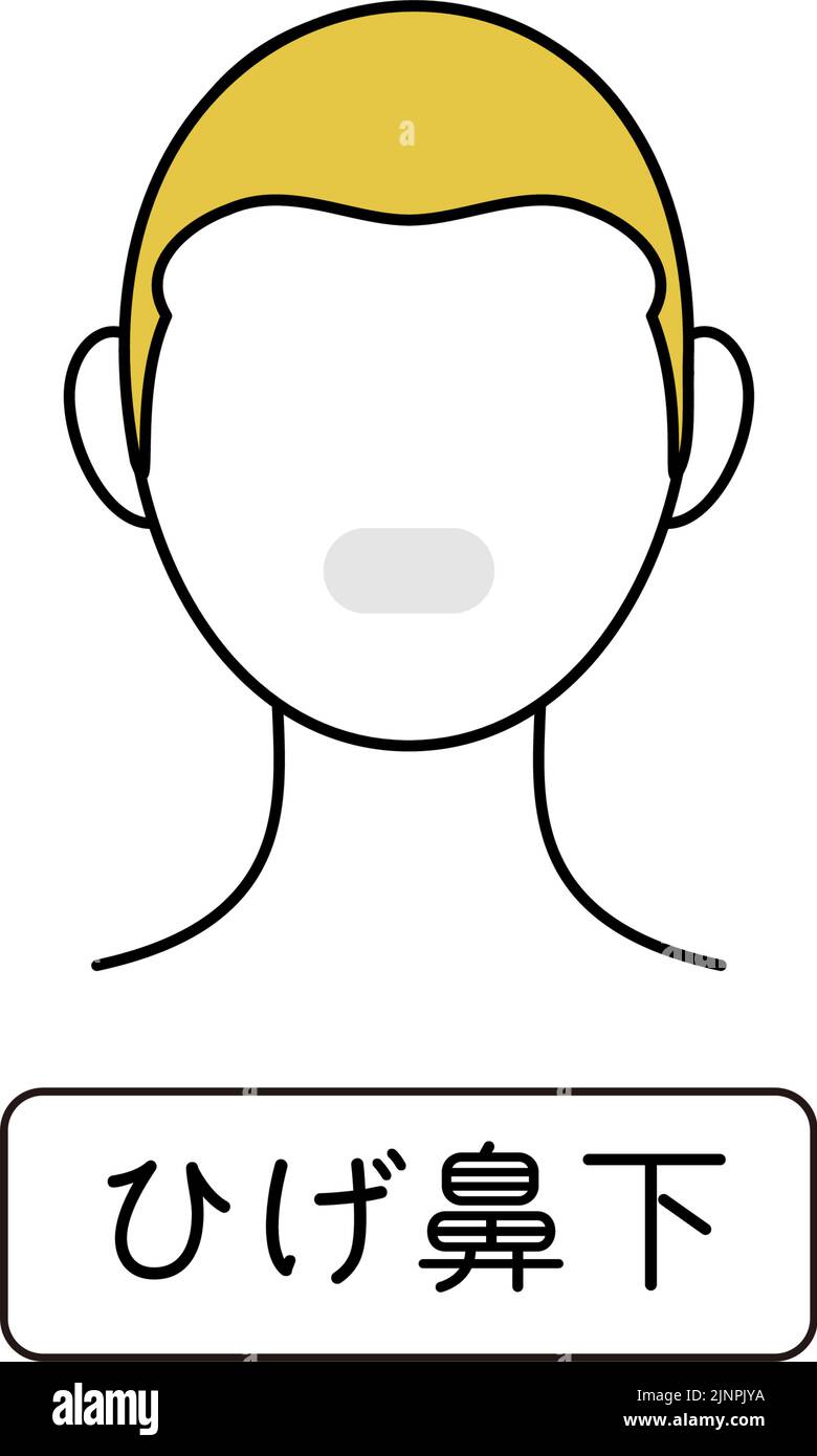 Men's Hair Removal, Beard Removal, Under Nose Translation beard