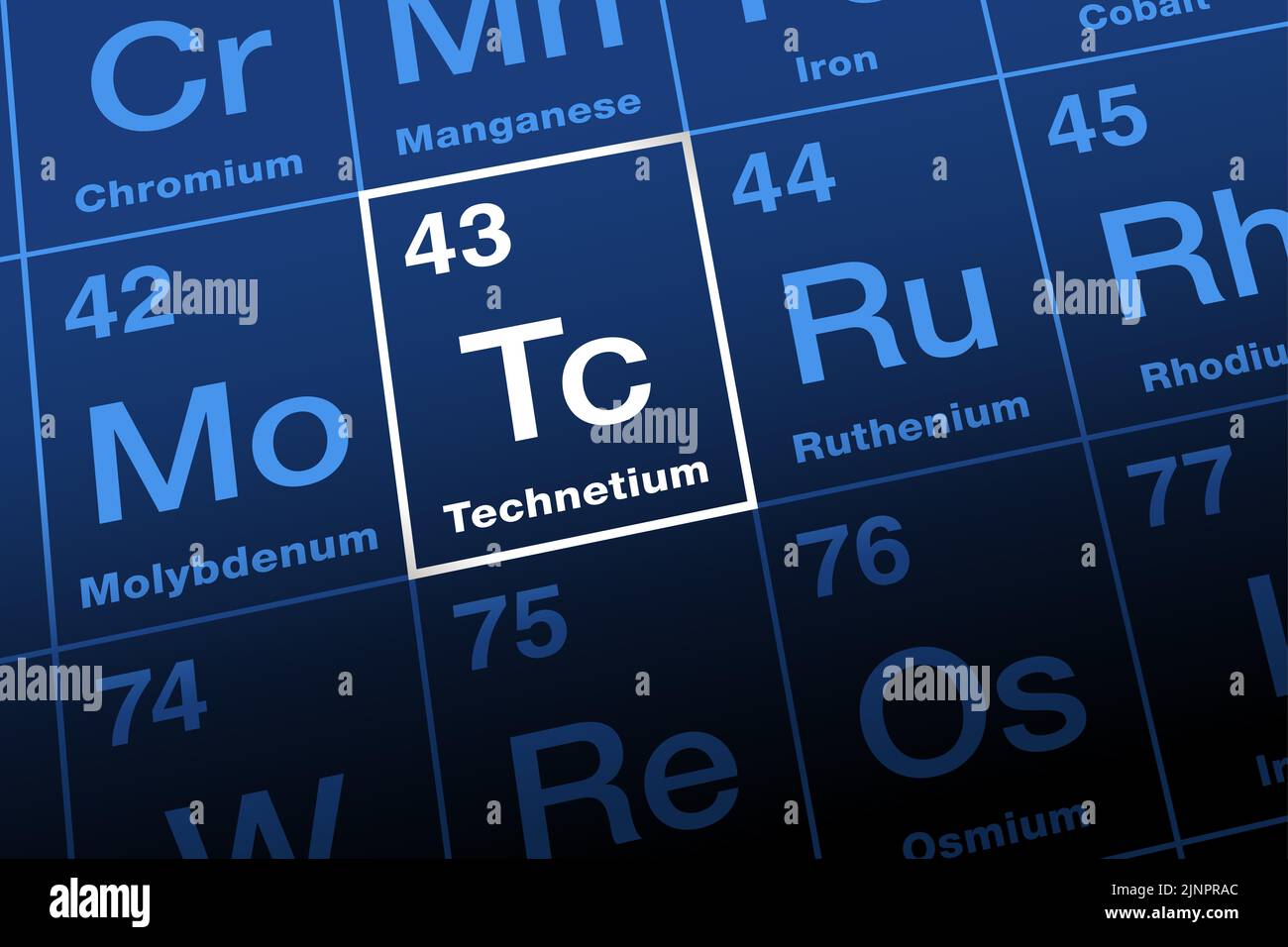 Technetium on periodic table. Transition metal with atomic number 43, named after Greek technetos, meaning artificial. Stock Photo