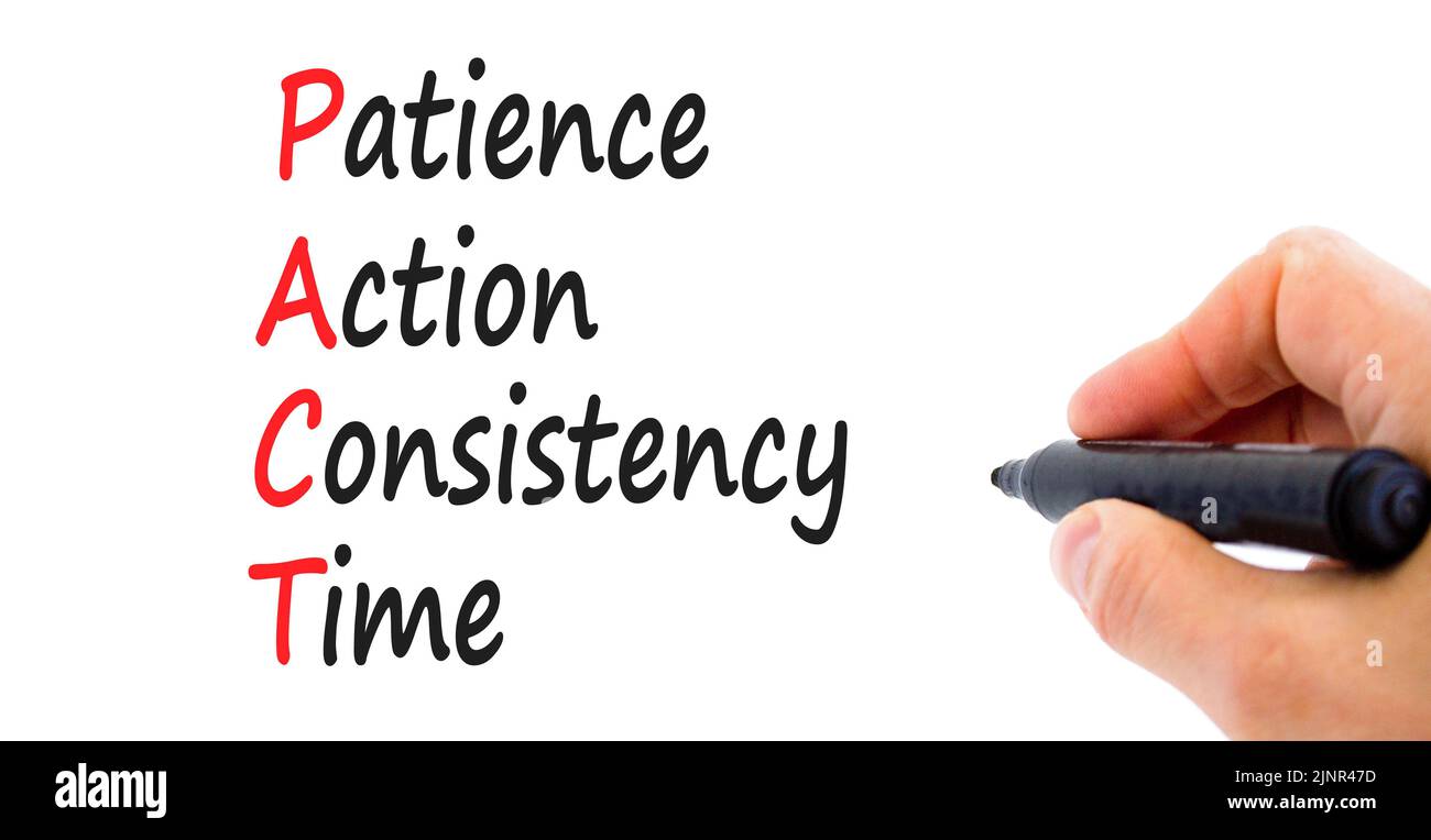 Time consistent. Time consistent