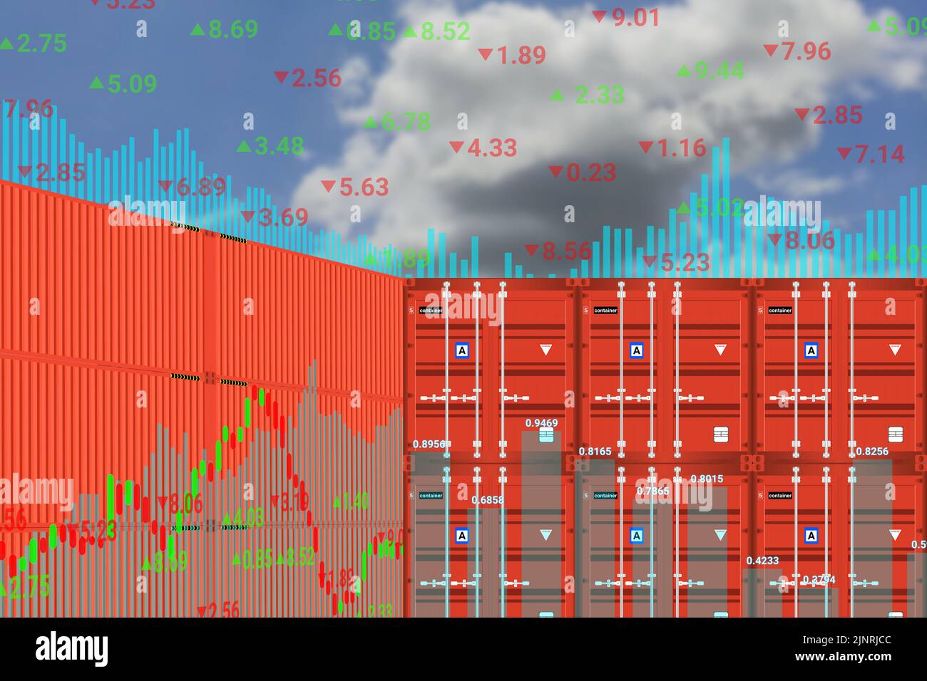 import export business analysis graph, demand and world trade war ...