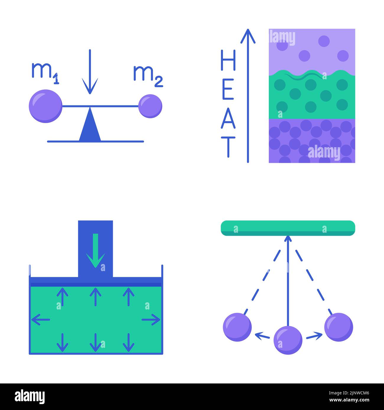 Physics icon set in flat style. Pendulum oscillation, aggregate states ...