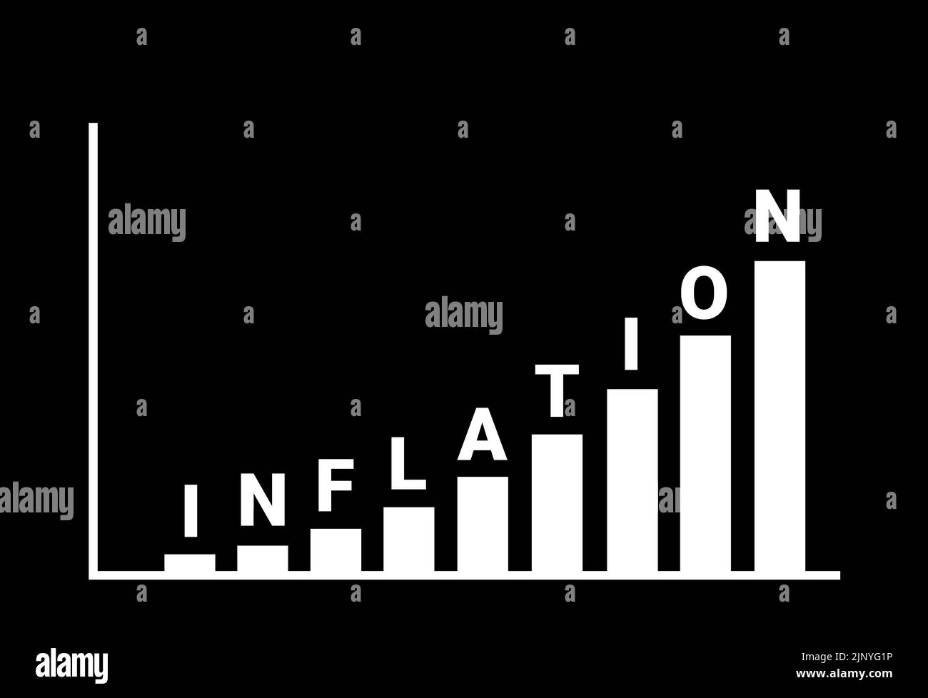 Inflation - chart, diagram and graph with letters. Values are expanding, growing and rising. Metaphor of rise, expansion and grow of price and cost. V Stock Photo