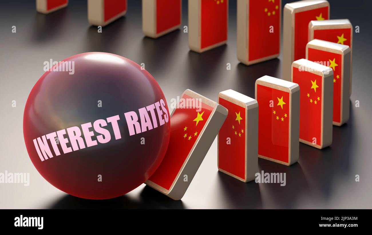 China and interest rates, causing a national problem and a falling economy. Interest rates as a driving force in the possible decline of China.,3d ill Stock Photo