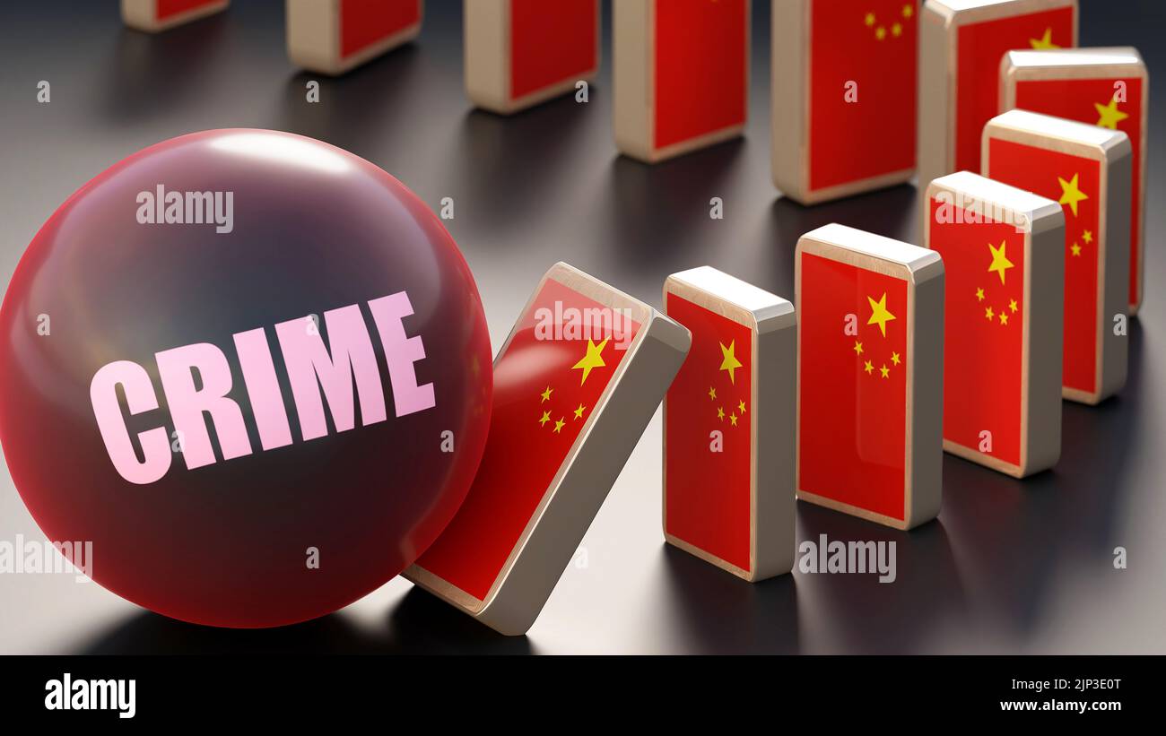 China and crime, causing a national problem and a falling economy. Crime as a driving force in the possible decline of China.,3d illustration Stock Photo