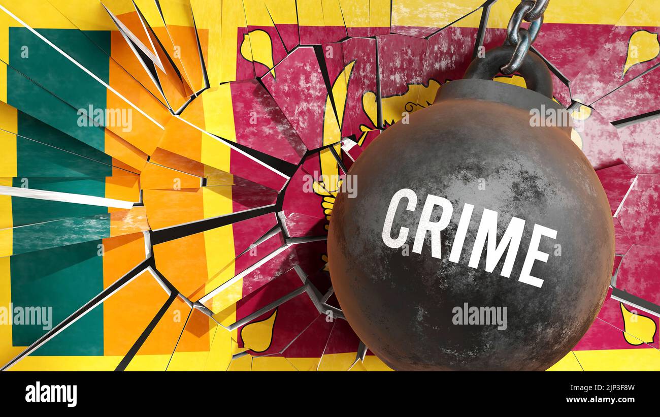 Sri Lanka and Crime that destroys the country and wrecks the economy