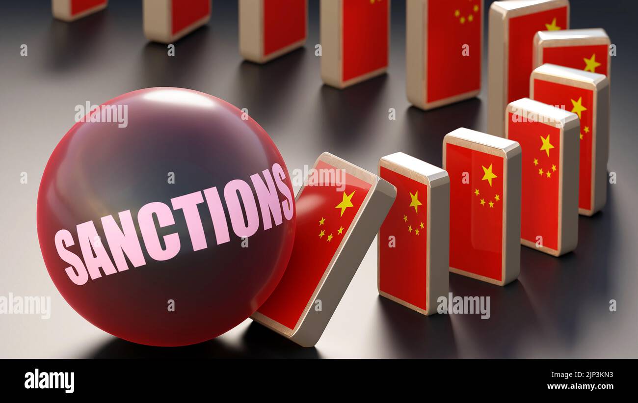 China and sanctions, causing a national problem and a falling economy. Sanctions as a driving force in the possible decline of China.,3d illustration Stock Photo