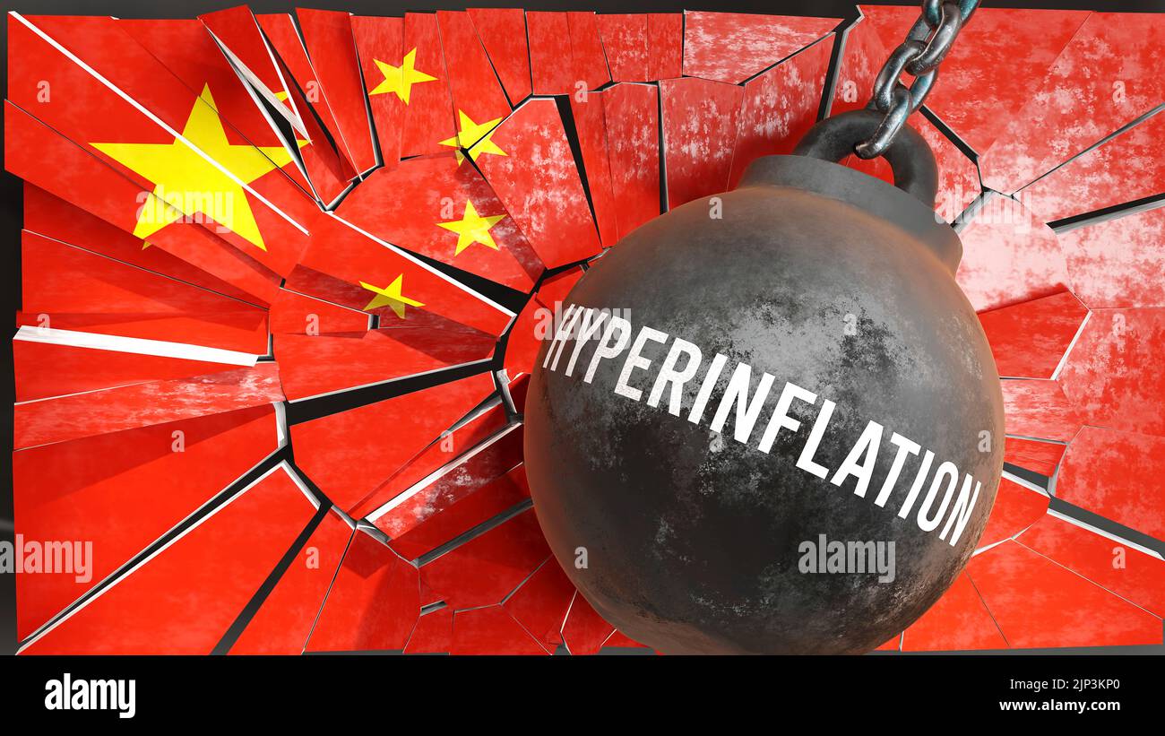 Hyperinflation and China, destroying economy and ruining the nation. Hyperinflation wrecking the