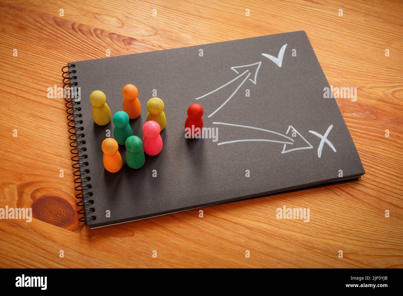 Ethical leadership concept. Figures and two directions right and wrong. Stock Photo