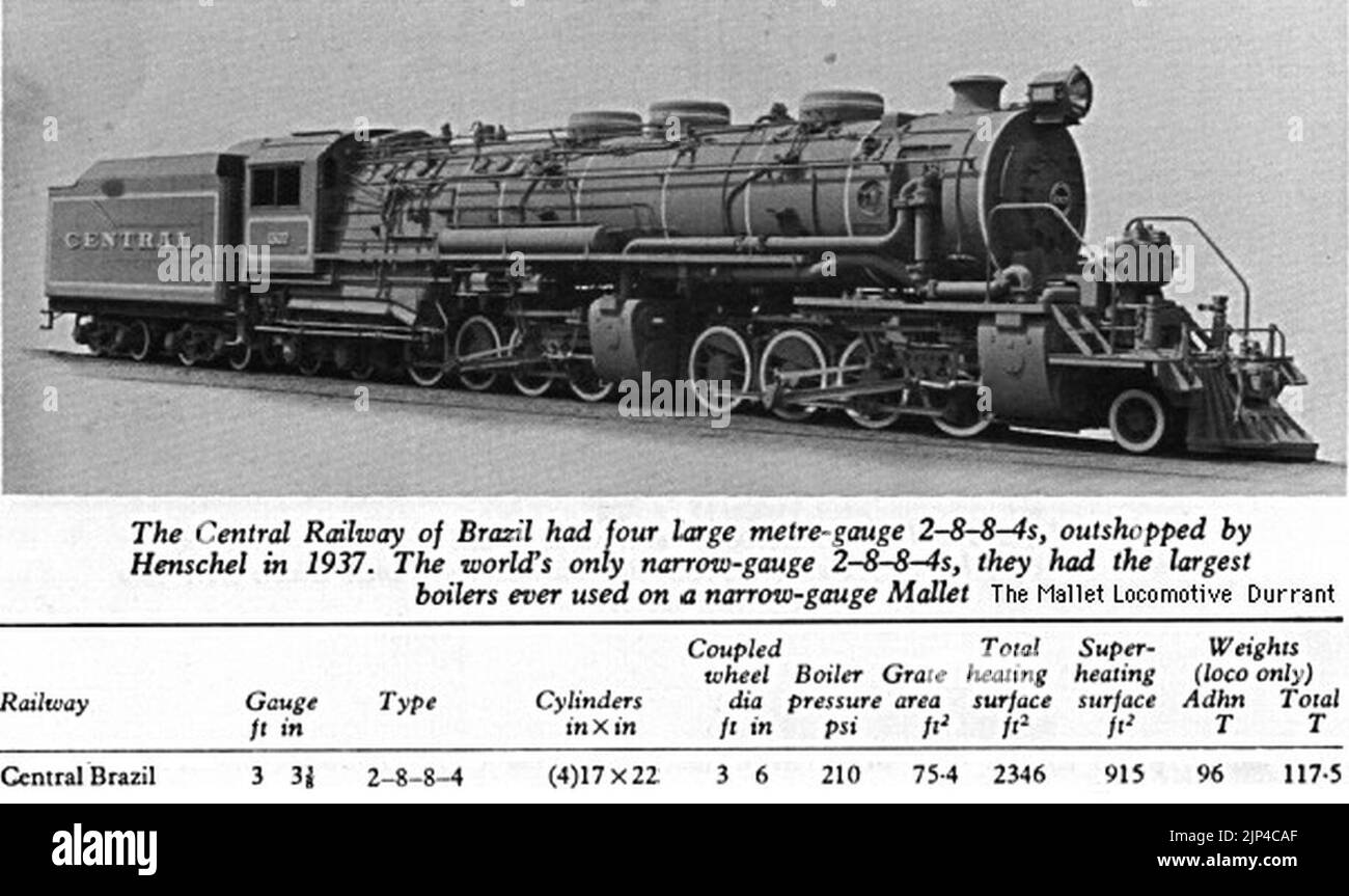 the-four-henschel-metre-gauge-2-8-8-4-steam-locomotives-of-1937-for-the