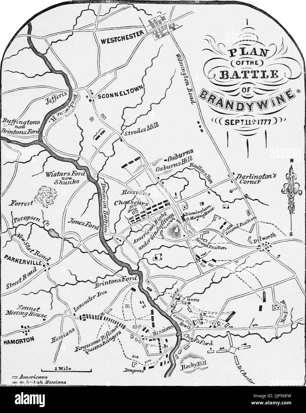 The Hessians - Battle of Brandywine Stock Photo