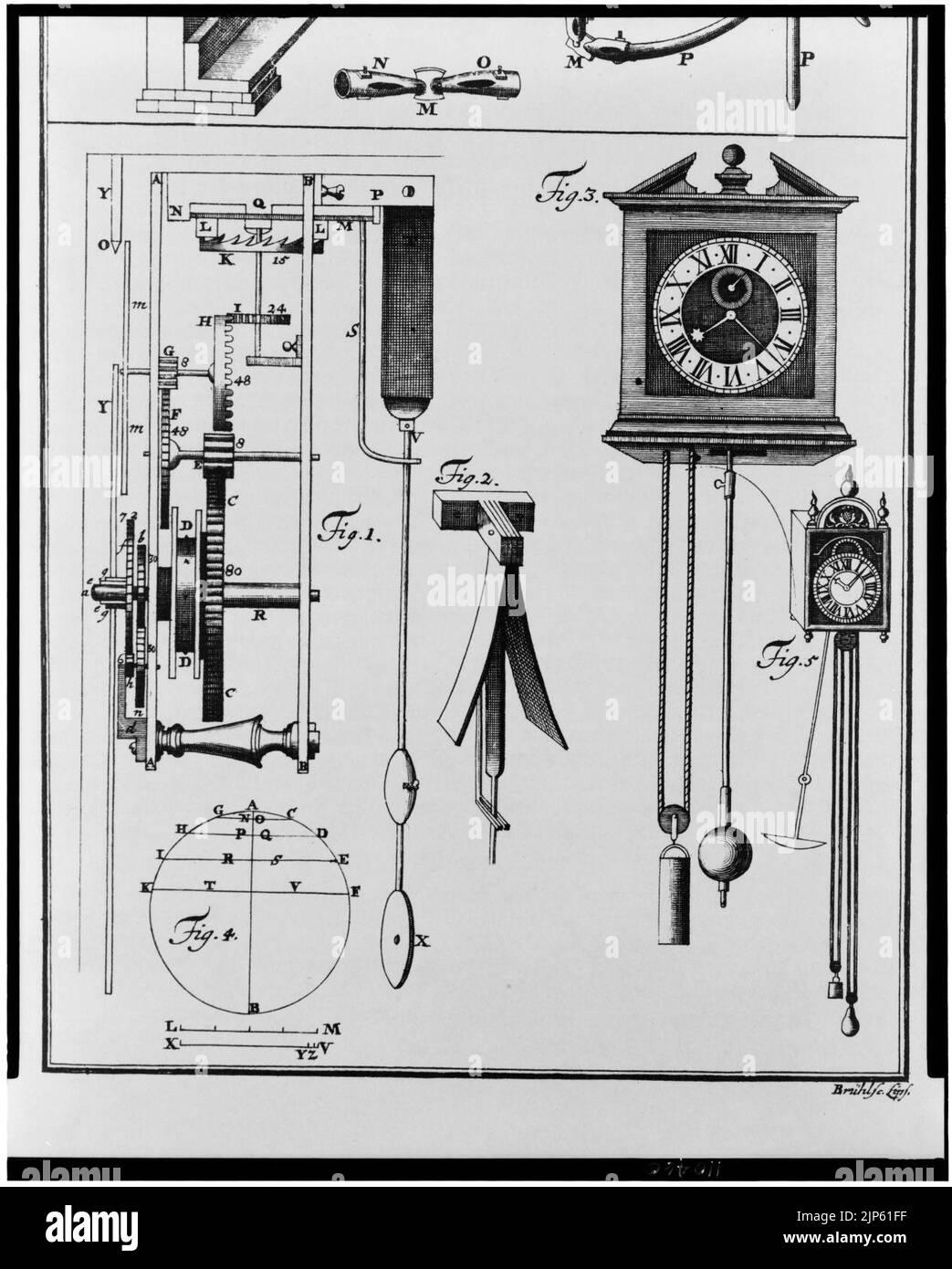 The mechanical system of a clock driven by weights and pendulum Stock