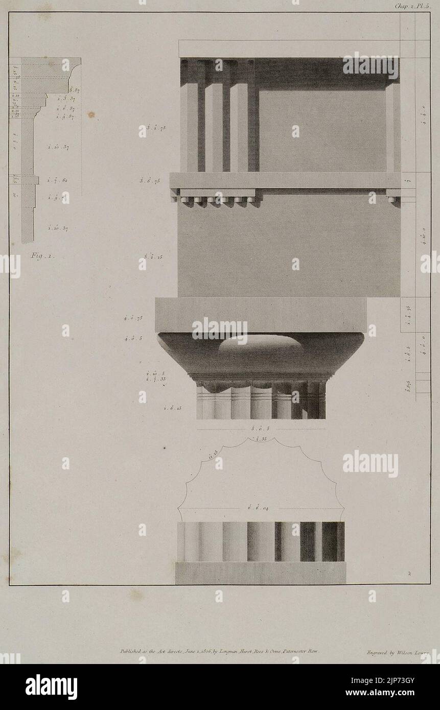 The order at large of the columns of the peristyle - Wilkins William ...