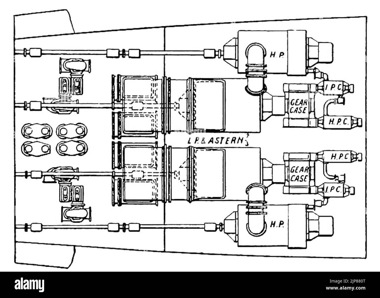 The Steam Turbine, 1911 - Fig 51 - Arrangement of machinery Stock Photo