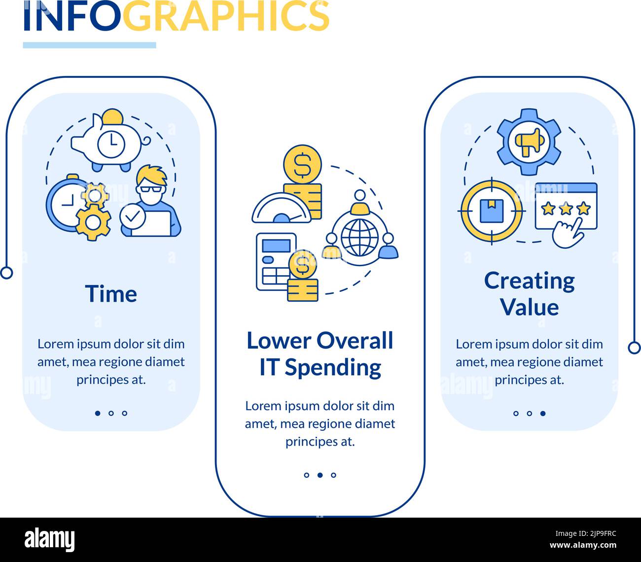 IT outsourcing advantages rectangle infographic template Stock Vector