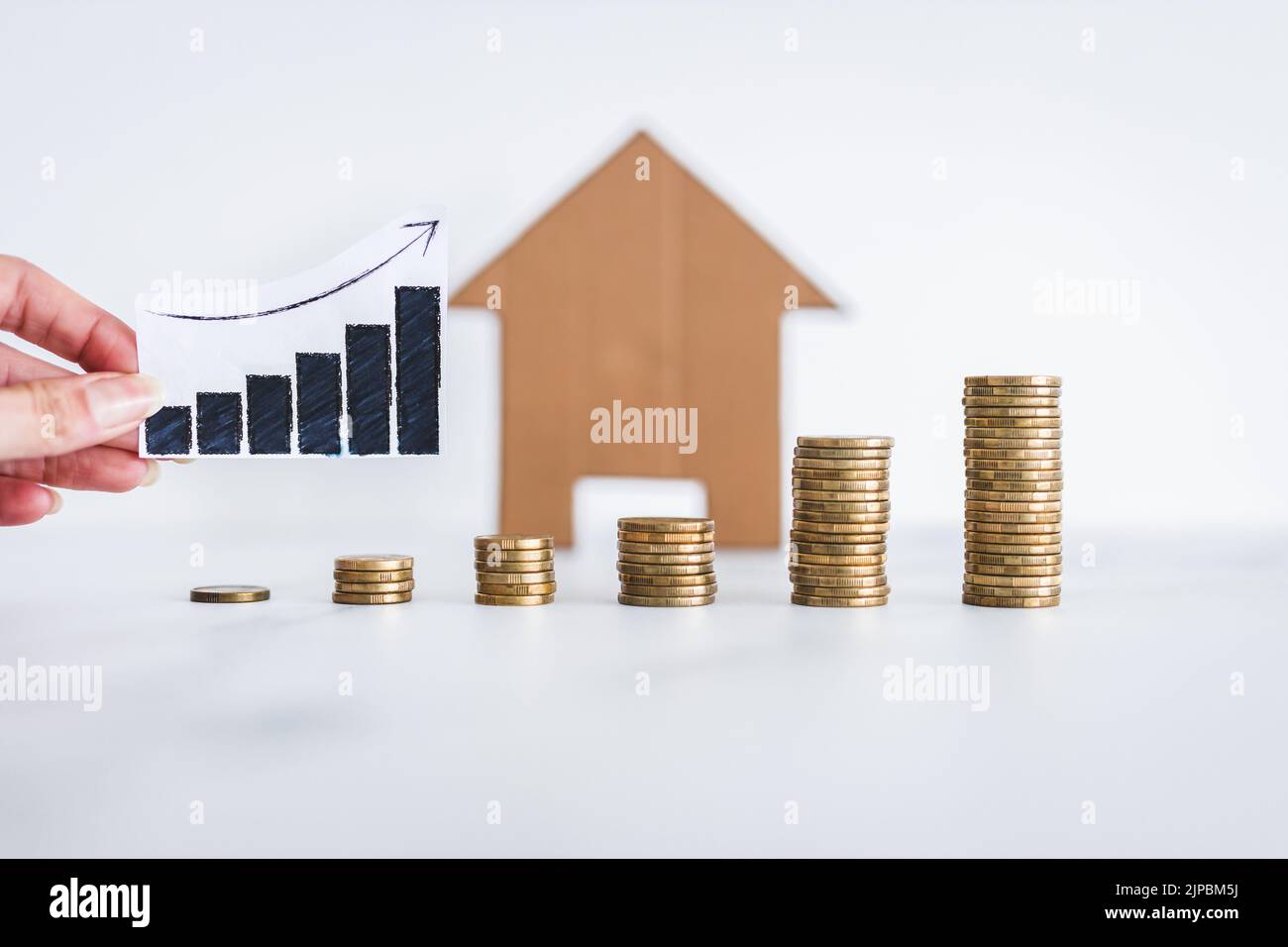 interest rates for loans and real estate prices going up conceptual