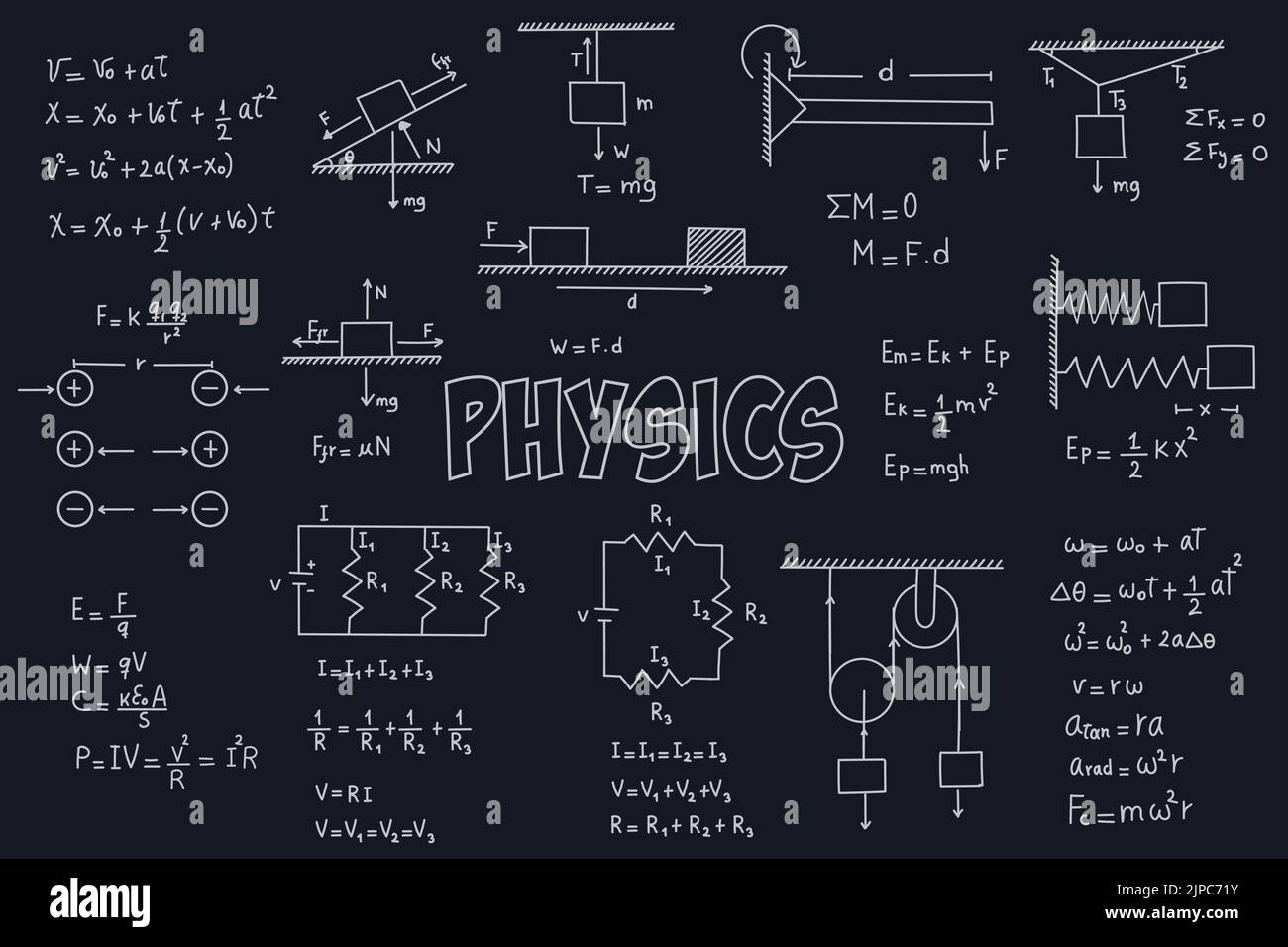 Notes on exercises, physical formulas and equations, uniform rectilinear motion, statics, electromagnetism, friction force, energy, angular velocity, Stock Vector