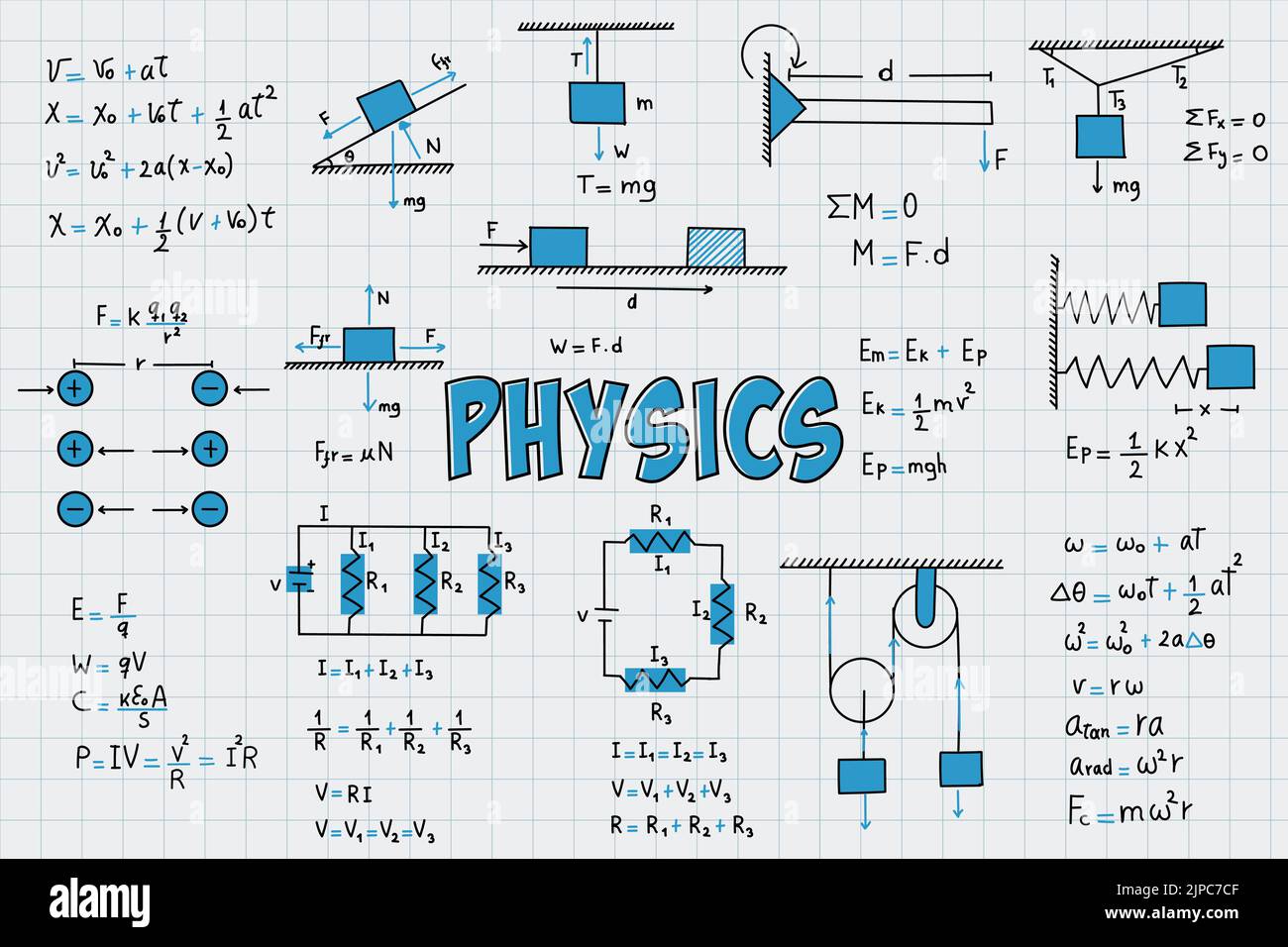 Notes on exercises, formulas and equations of physics, uniform rectilinear motion, statics, electromagnetism, electrical circuits, friction force, ene Stock Vector