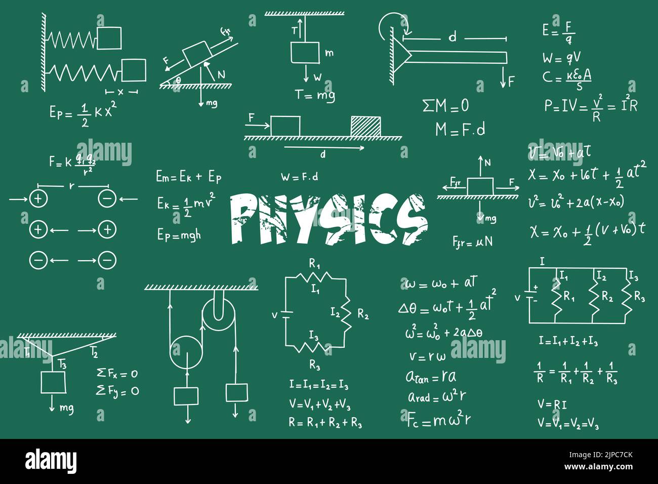 Exercises, physics formulas and equations, uniform rectilinear motion, statics, electromagnetism, electrical circuits, friction force, energy, angular Stock Vector