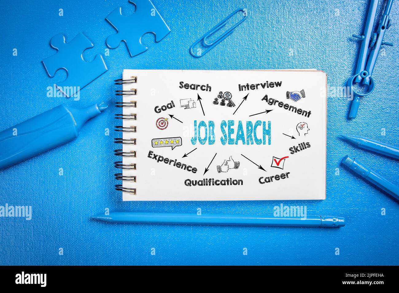 Job Search Concept. Chart with keywords and icons. Abstract blue office desk. Stock Photo