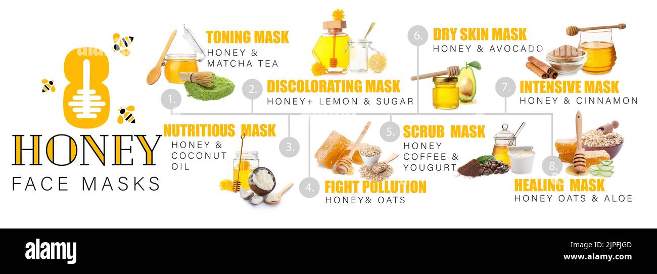 Set of honey facial masks with ingredients on white background Stock
