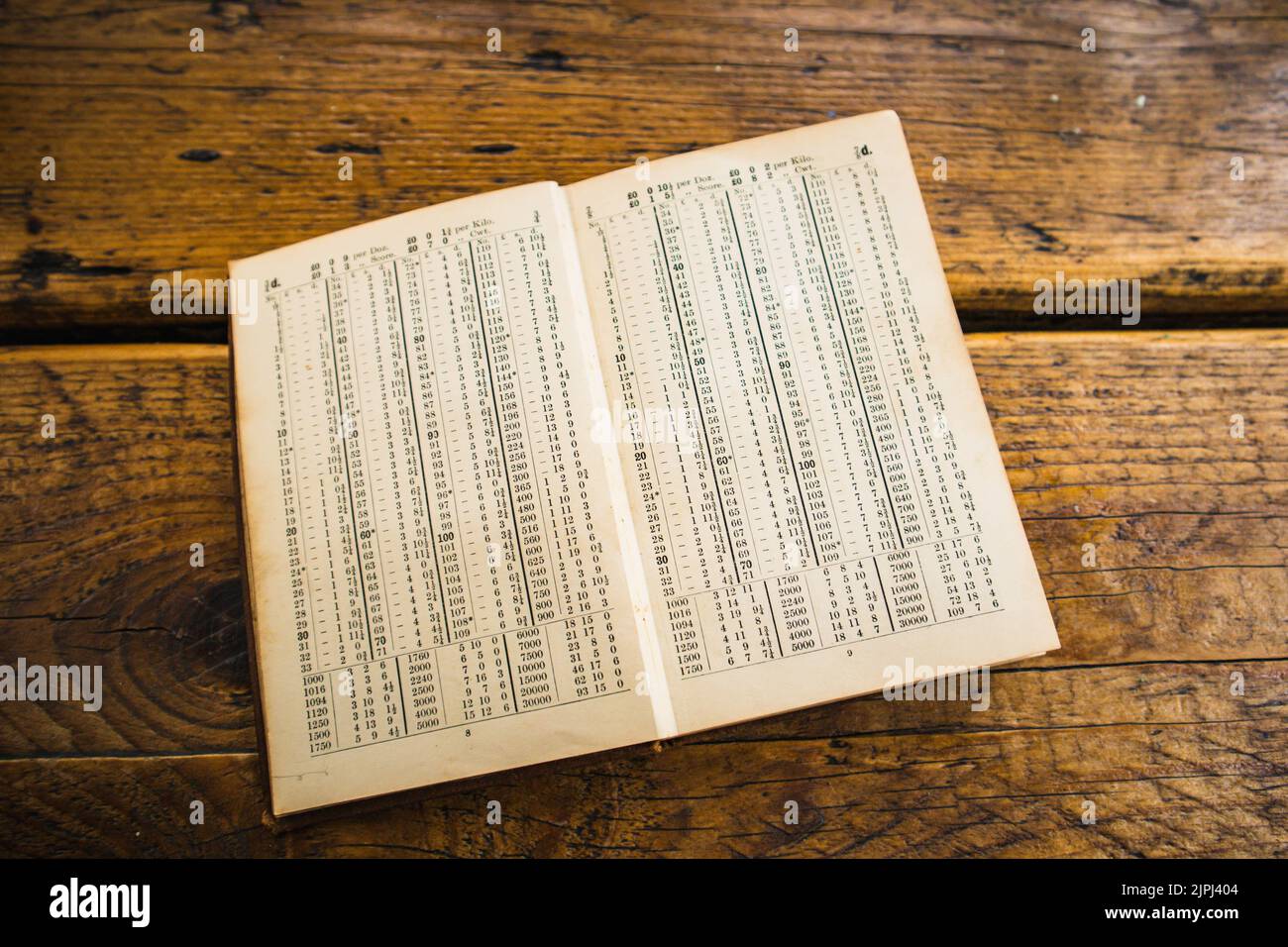 A closeup of an open vintage book about weights and measures isolated on the oak table Stock Photo