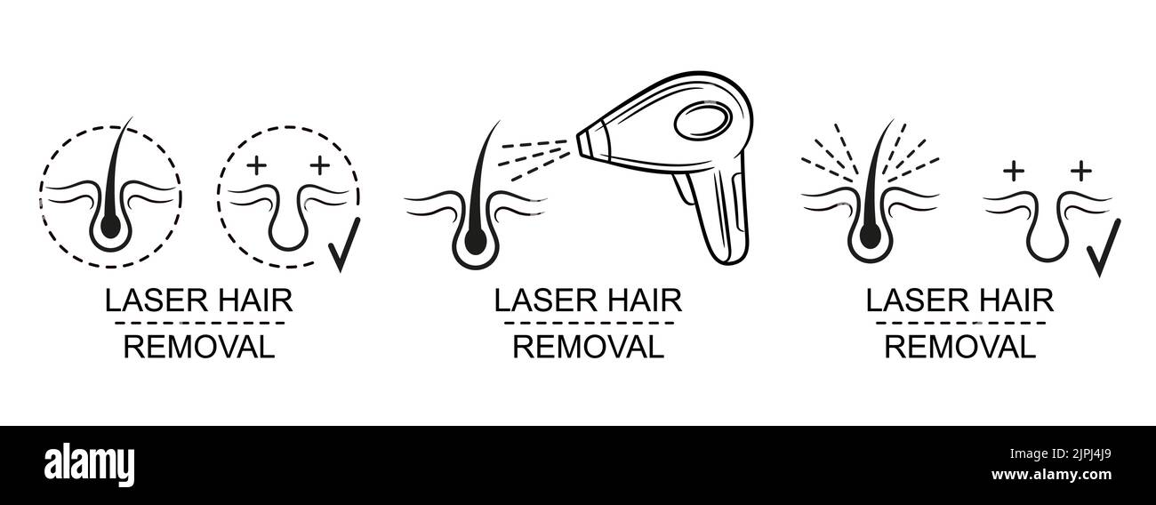 Laser hair bulb removal, woman skin epilation beauty body care procedure icon. Depilation, IPL beam epilator. Heat light ray. Remove follicle. Vector Stock Vector
